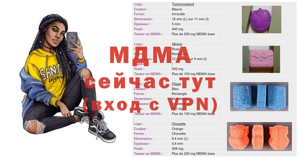 ГАЛЛЮЦИНОГЕННЫЕ ГРИБЫ Дмитровск